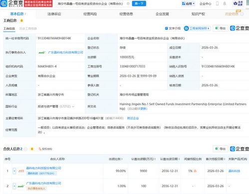 晶科科技布局海宁 成立自有资金投资合伙企业，深耕信息咨询服务